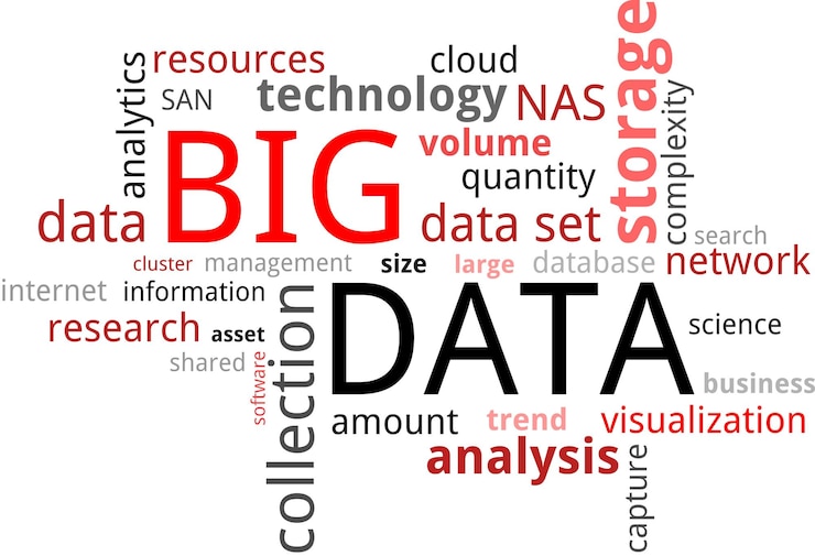 Vector word cloud big data