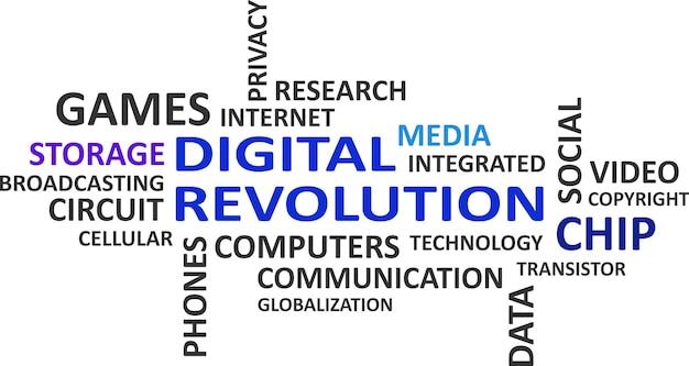 Vector word cloud digital revolution