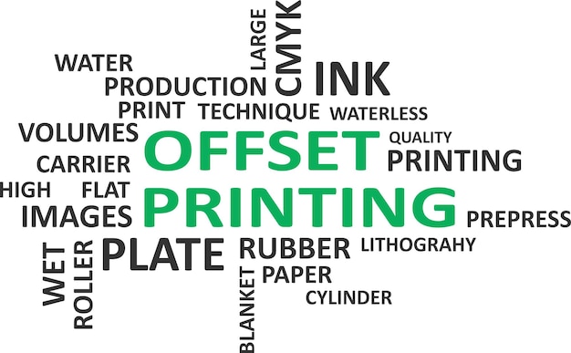 Vector word cloud offset printing