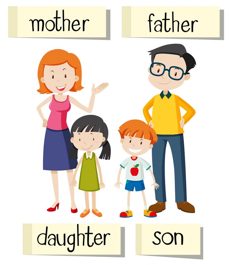 Vector wordcard for family members