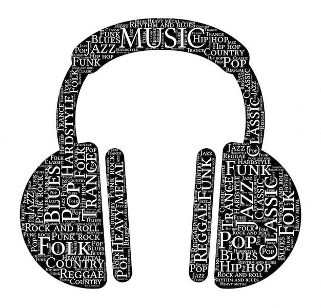 Words cloud of music headphones shape