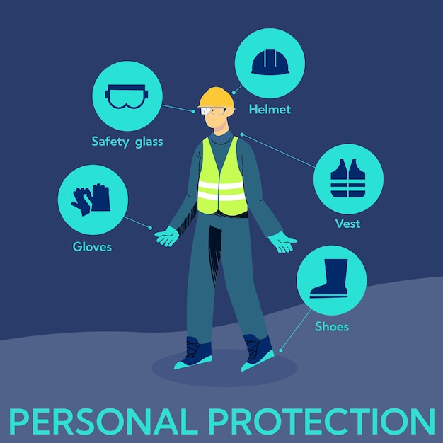 Work Personal protection illustration vector worker wearing hard hat gloves protective glasses c