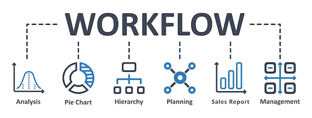 Workflow infographic sjabloonontwerp met pictogrammen vector illustratie workflow concept