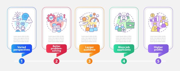 Modello di infografica rettangolo vantaggi diversità sul posto di lavoro