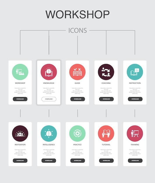 Workshop infografica 10 passaggi progettazione dell'interfaccia utente. motivazione, conoscenza, intelligenza, pratica icone semplici