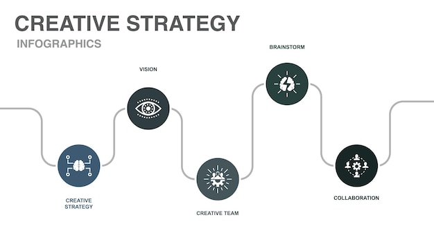 Workshop motivatie kennis intelligentie gids iconen Infographic tijdlijn lay-out ontwerpsjabloon Creatief presentatieconcept met 5 stappen