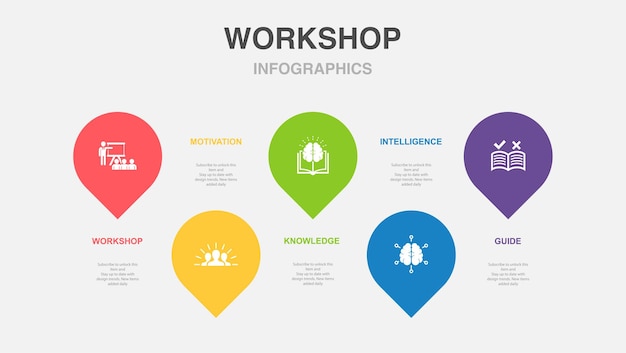 Workshop motivatie kennis intelligentie gids pictogrammen Infographic lay-out ontwerpsjabloon Creatief presentatieconcept met 5 stappen