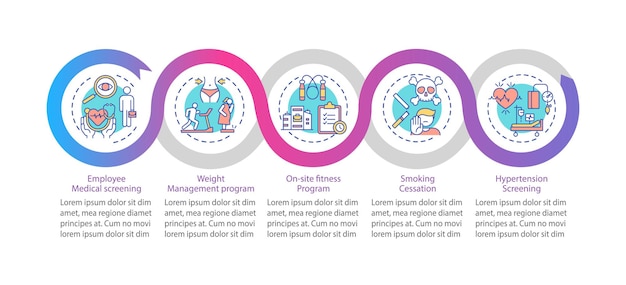 Vettore modello di infografica programmi di benessere dell'area di lavoro. controllo del peso, elementi di design di presentazione sportiva. visualizzazione dei dati con passaggi. elaborare il grafico della sequenza temporale. layout del flusso di lavoro con icone lineari