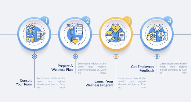 작업 공간 웰빙 성공 인포 그래픽 템플릿. 팀 빌딩, 프레젠테이션 디자인 요소 계획. 데이터 시각화 단계. 타임 라인 차트를 처리합니다. 선형 아이콘이있는 워크 플로 레이아웃
