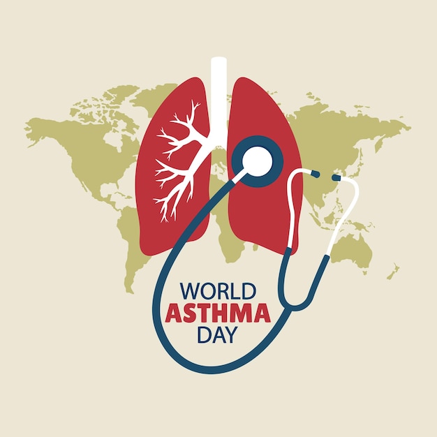 World asthma day