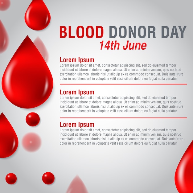 World Blood Donor Day