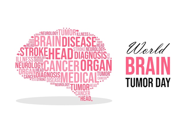 World brain tumor day