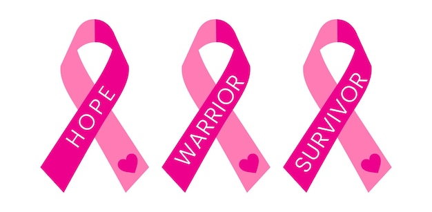 Vettore mese mondiale della sensibilizzazione sul cancro al seno in ottobre. giornata contro il cancro al seno. consapevolezza della malattia del cancro al seno