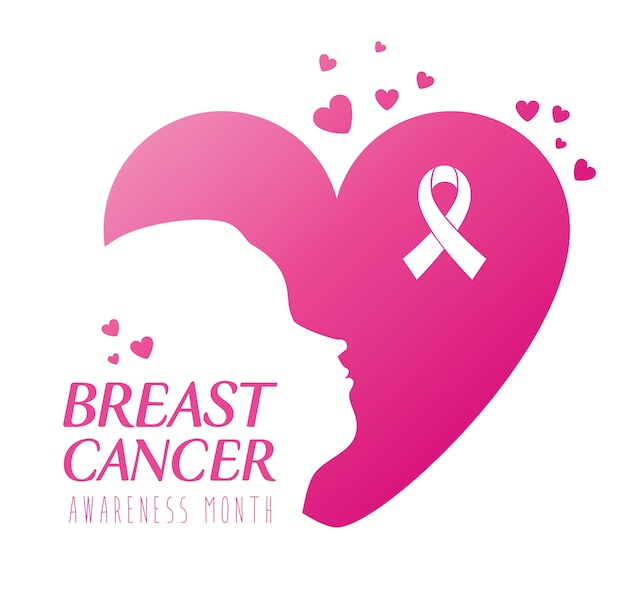 of world breast cancer awareness month with profile woman and hearts