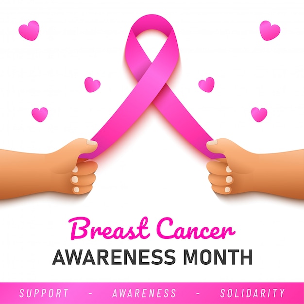 Всемирный баннер рака молочной железы. веб-баннер. Розовая лента осведомленности рака груди.