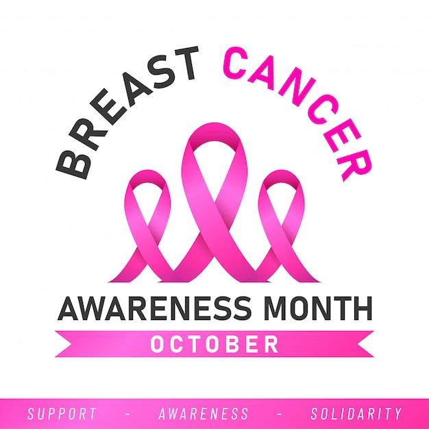 World breast cancer banner. web banner. breast cancer awareness pink ribbon.