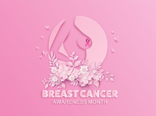 World breast cancer day