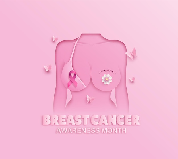 World breast cancer day