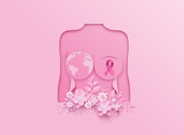 World breast cancer day