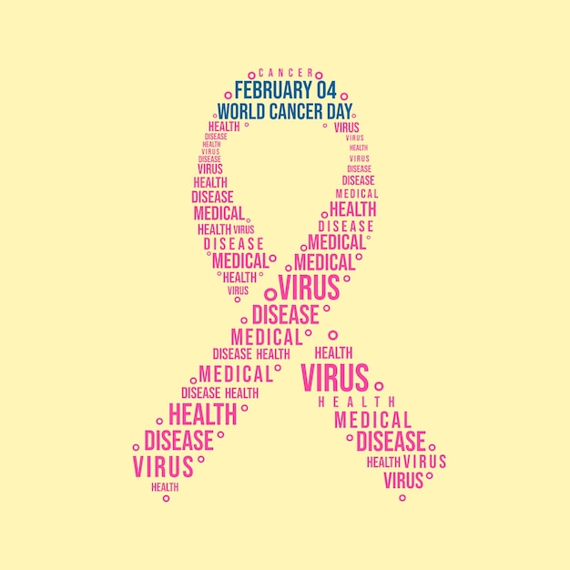 World cancer day