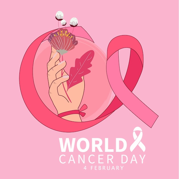 World Cancer Day