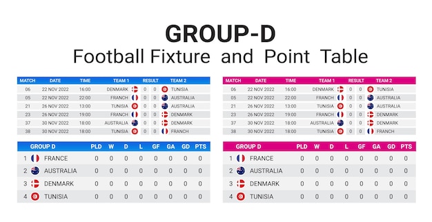 World cup 2022. match schedule template. football results table group d, match fixtures vector file.