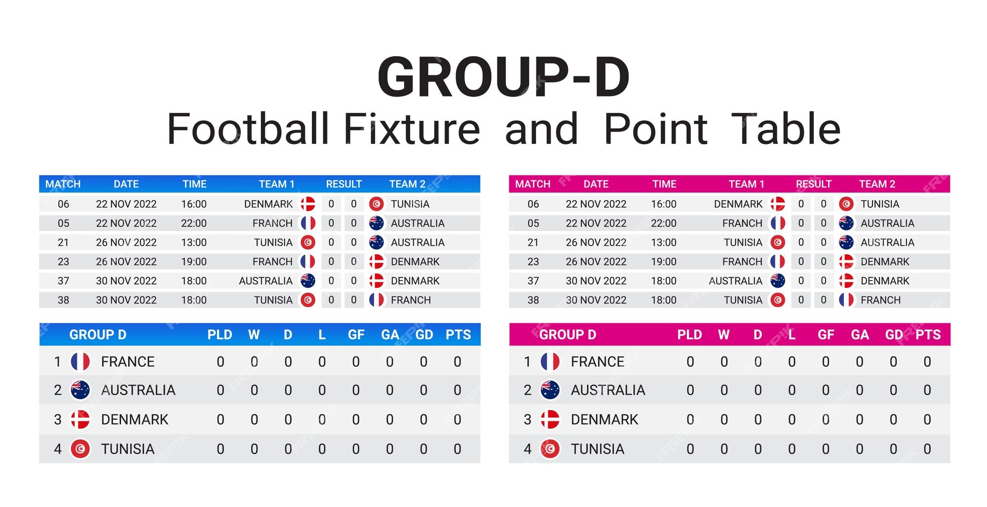 SOCCER: FIFA World Cup 2022 match schedule (1) infographic