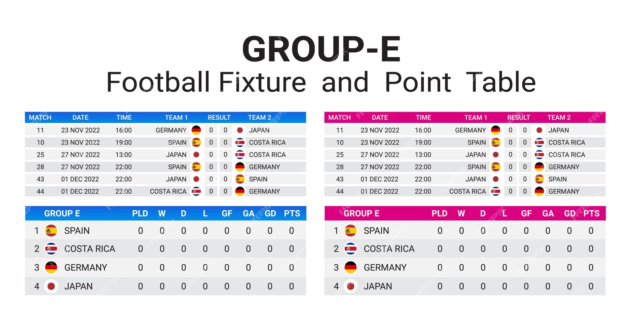 Friendly International U23 Table & Standings - Fixtures, Scores, Results