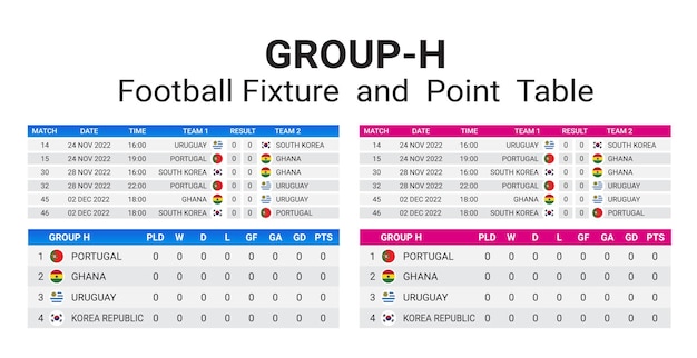 Vettore coppa del mondo 2022. modello di programma delle partite. tabella dei risultati di calcio gruppo h, file vettoriali delle partite.