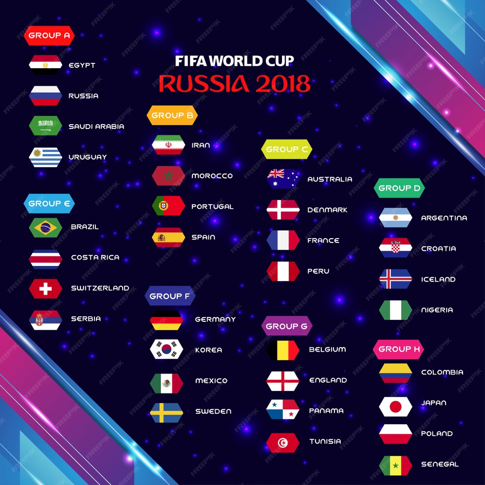 Premium Vector World cup russia 2018