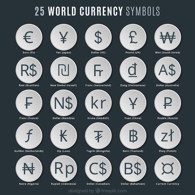 Вектор Мировые валютные символы