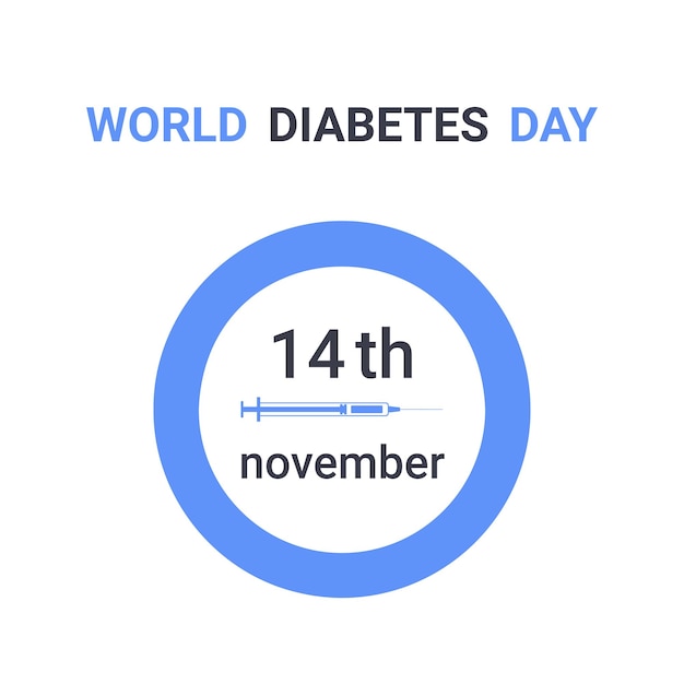 World Diabetes Day banner or poster Ukrainian text Diabetes creative symbol