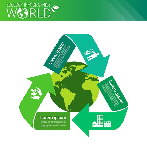 Insegna di infographics di ecologia verde di energia di protezione dell'ambiente verde con lo spazio della copia