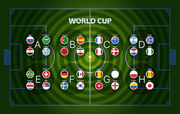 Vector world football championship groups. football infographic template with football field