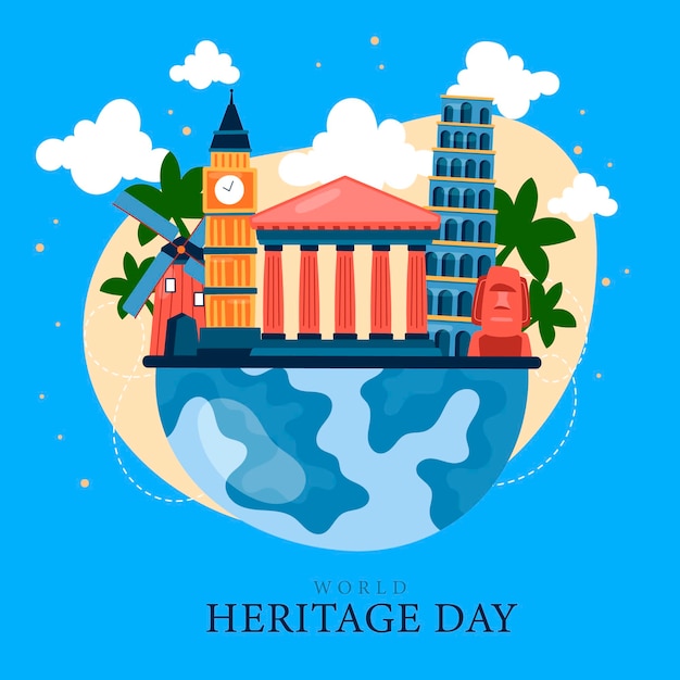 World Heritage Day