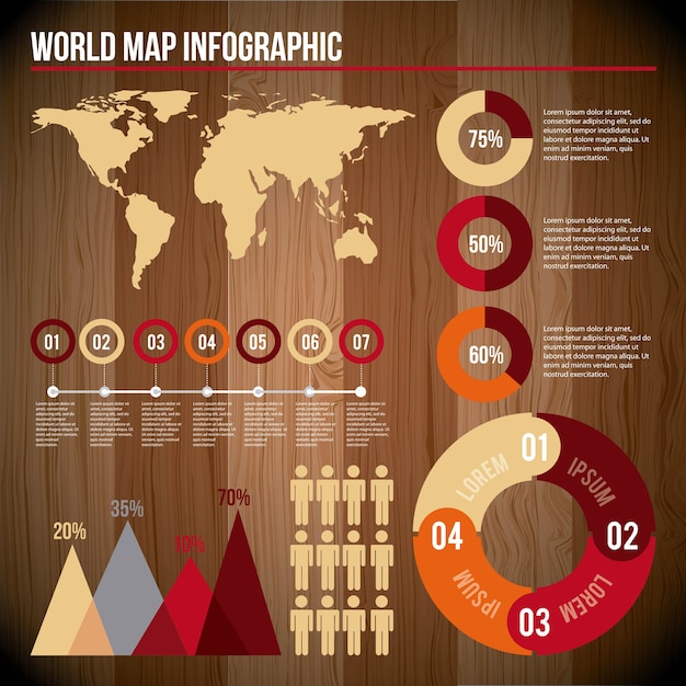 Popolazione di grafico di infografica mappa mondo