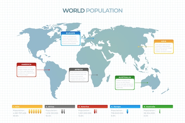 Modello di design piatto infografica mappa del mondo