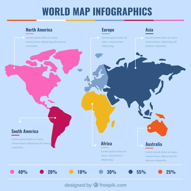 Vettore mondo mappa infografica con percentuale