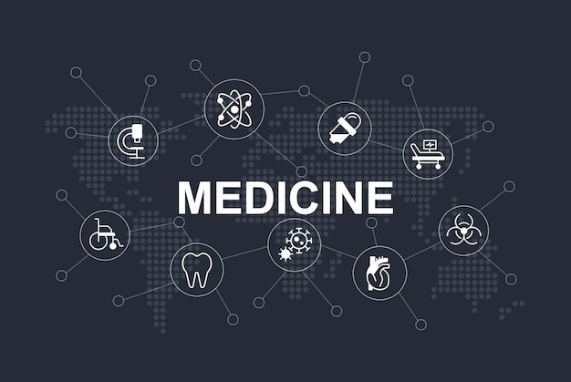 Modello di progettazione del concetto di parola medicina mondiale con icone