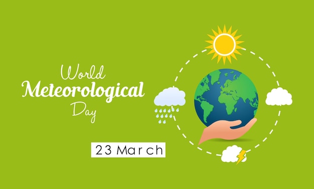 World meteorological day with climate and weather banner poster flyer and banner background