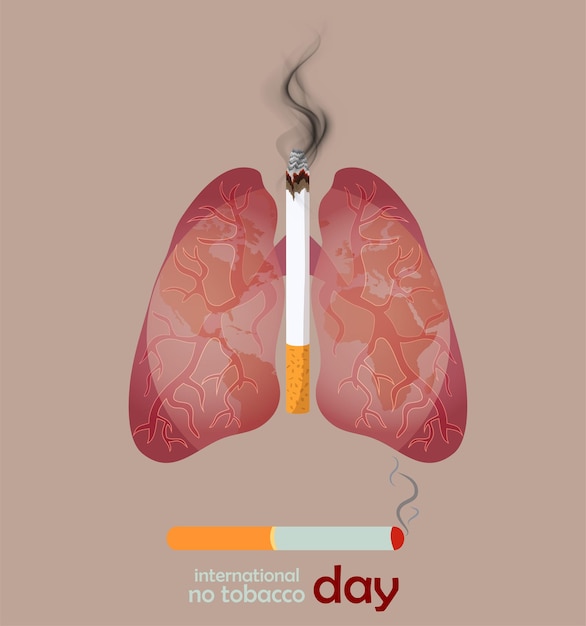 World no smoking day world no tobacco day