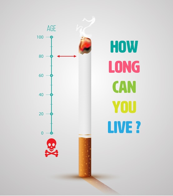 World no tobacco day banner with cigarette and message.