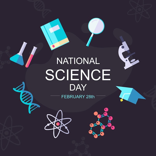 World Science Day Background