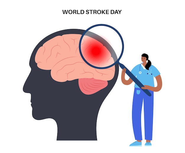 World Stroke Day