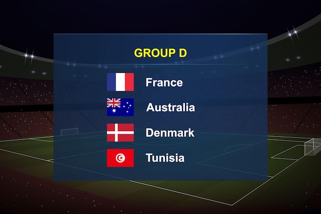 World tournament group soccer tournament broadcast graphic template