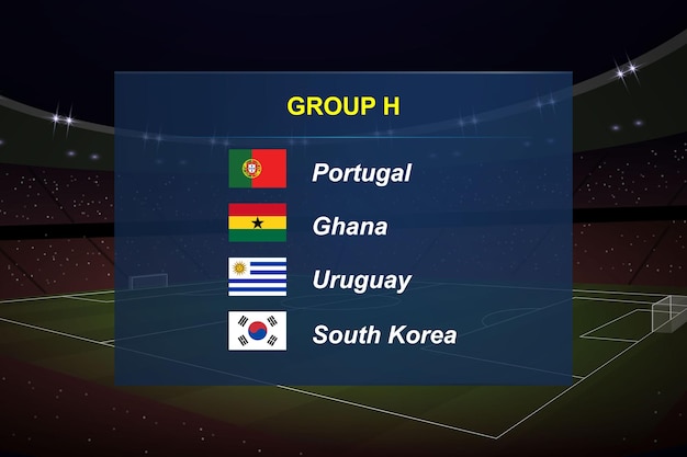 World tournament group soccer tournament broadcast graphic template