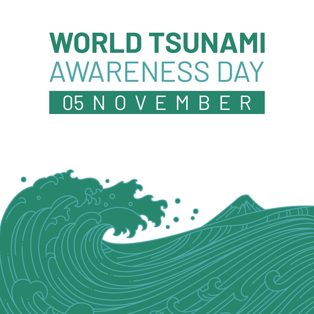 World Tsunami awareness day poster design