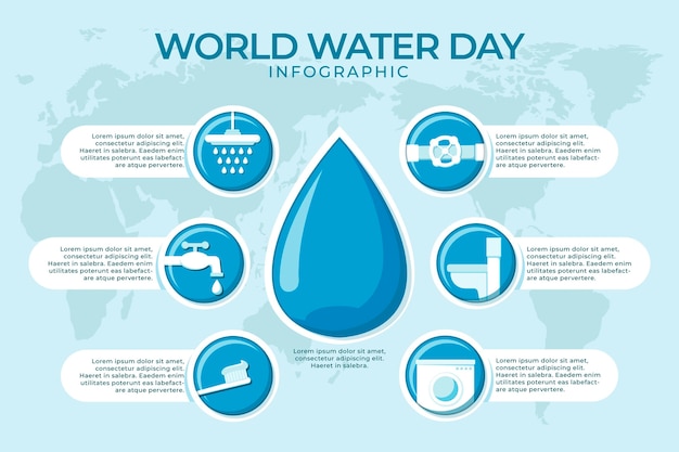 Vector world water day infographic