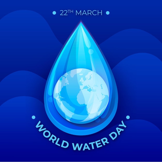 World water day