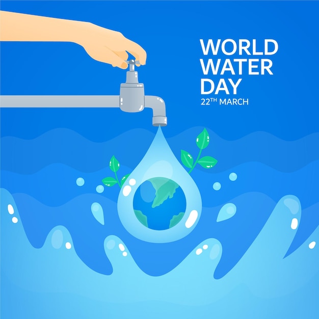 world water day